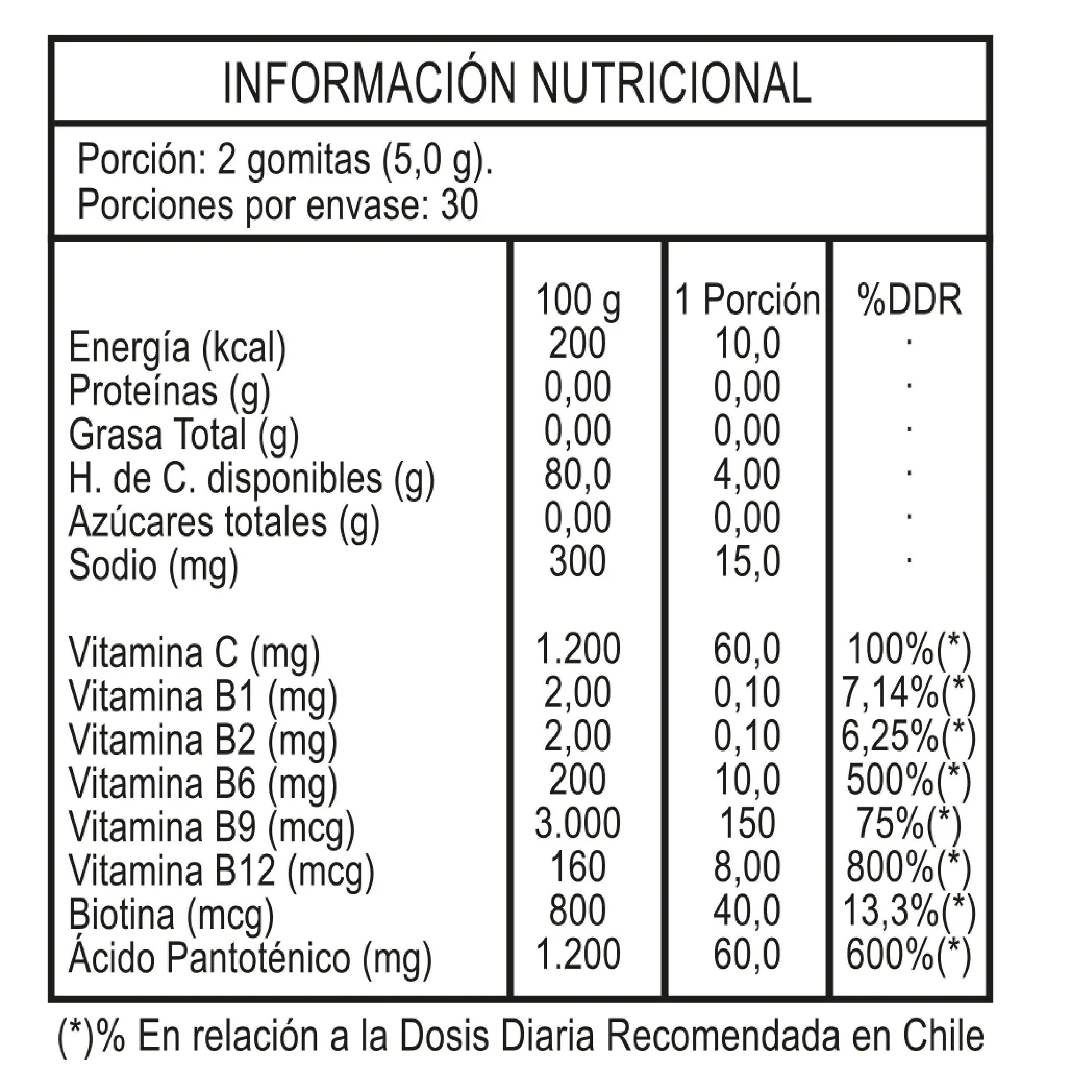 Gummies Complejo B 60 Gomitas Sabor Frambuesa Lim n-1