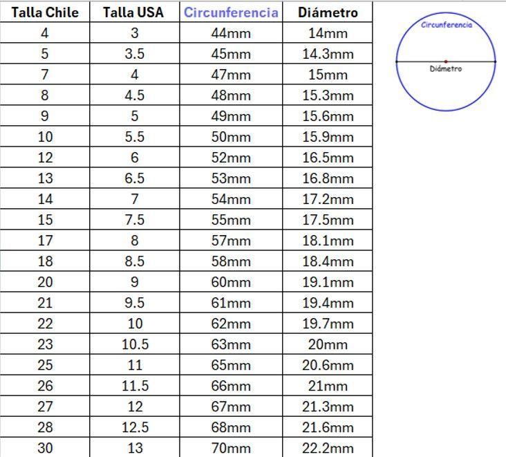 Anillo Infinito de Plata-3