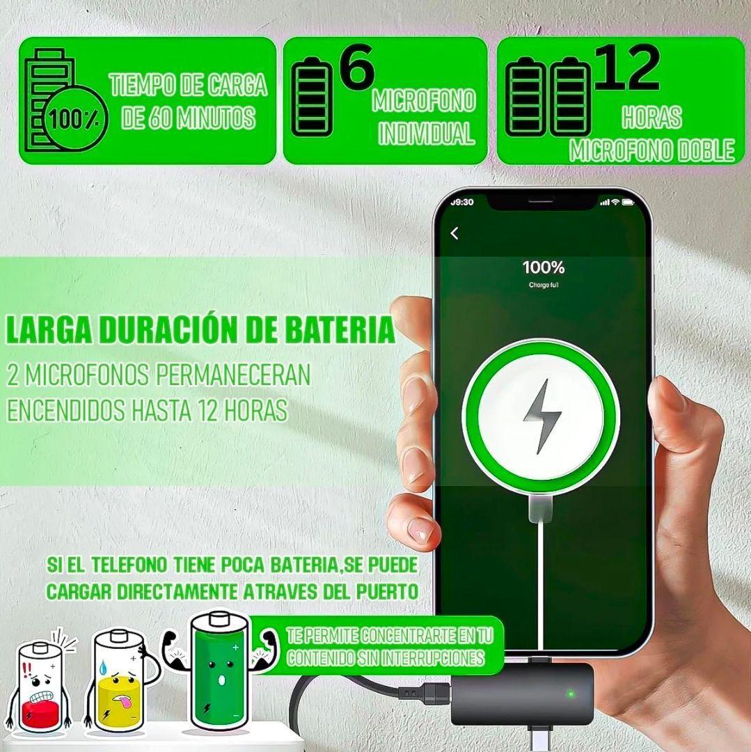 Microfono Inalambrico Lavalier Dual para iPhone y Android F15 2-4