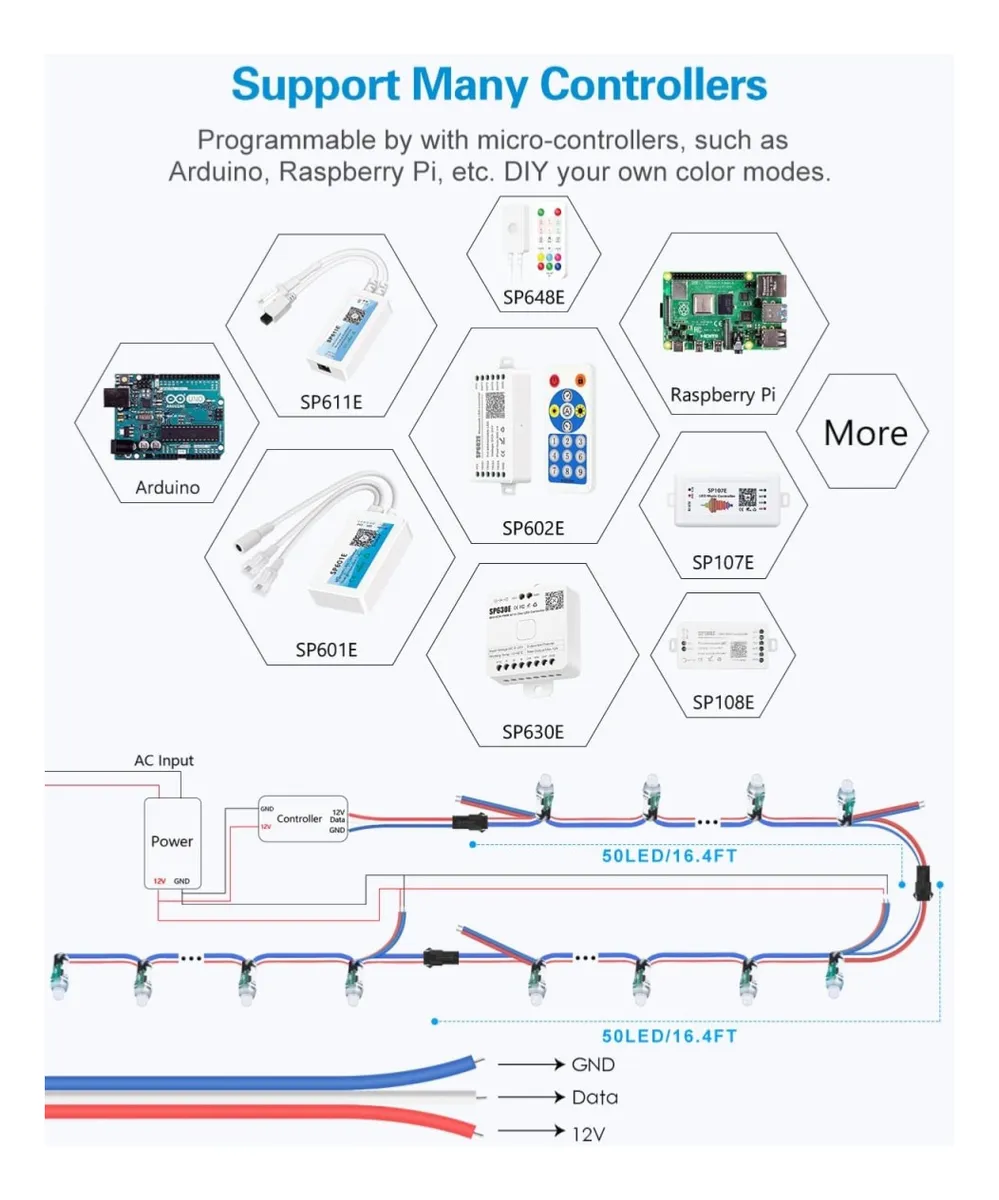 Led Pixel Digital WS2811 RGB 12V 15W con Control Remoto-5