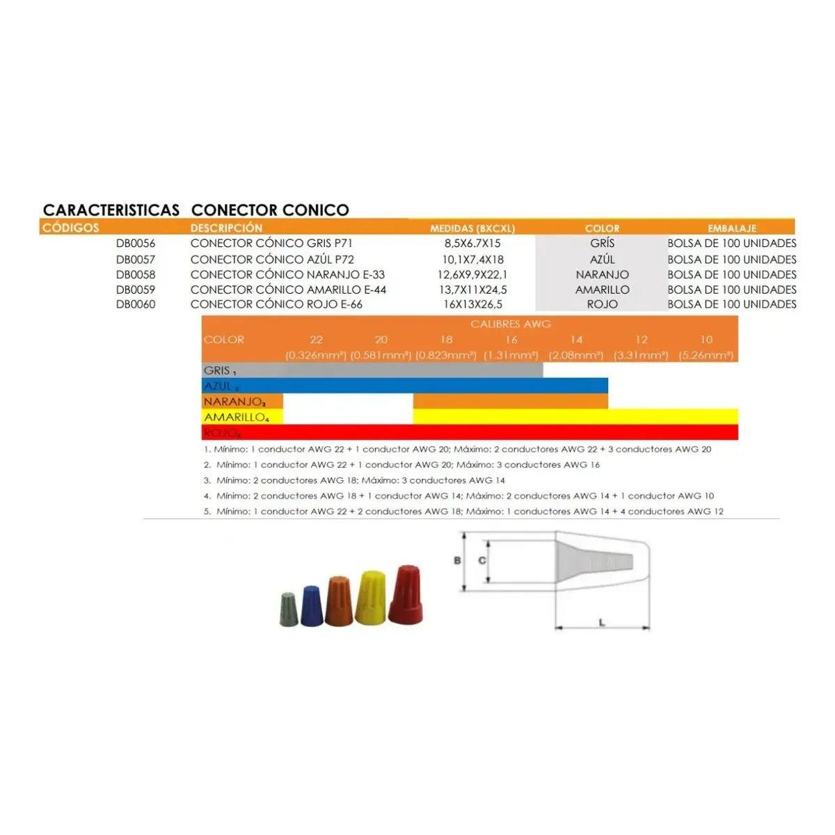 Pack 500 Conectores Cónico E 33 12 6x9 9x22 1mm Naranjo-2