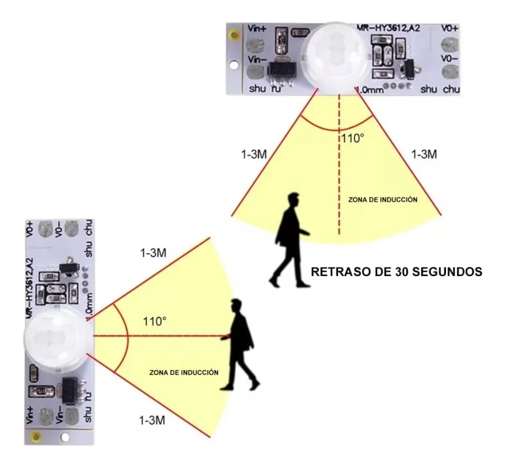 6 Sensores de Movimiento Presencia Placa Mini 12V Max 25W-4