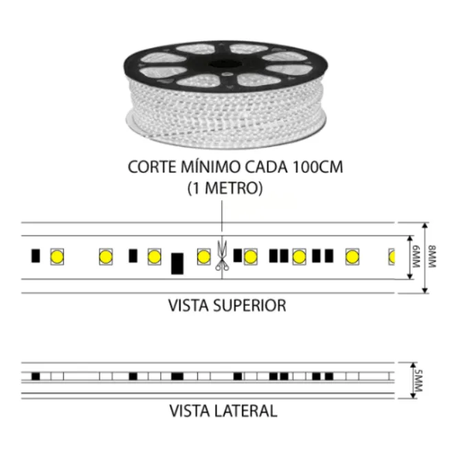 Cinta Led Neon 220V Verde 100mts Con Adaptador-3