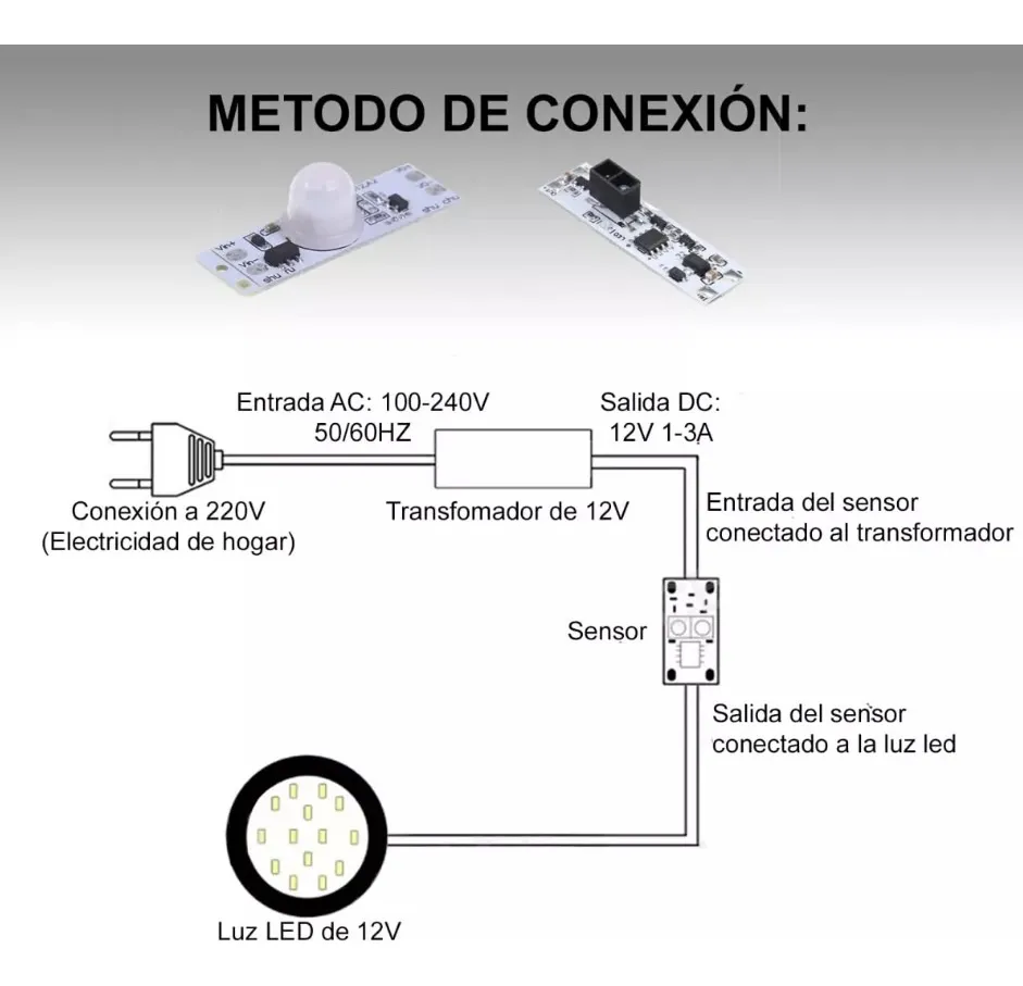 Pack 6 Sensores de Movimiento Mano Placa Mini 12v-4