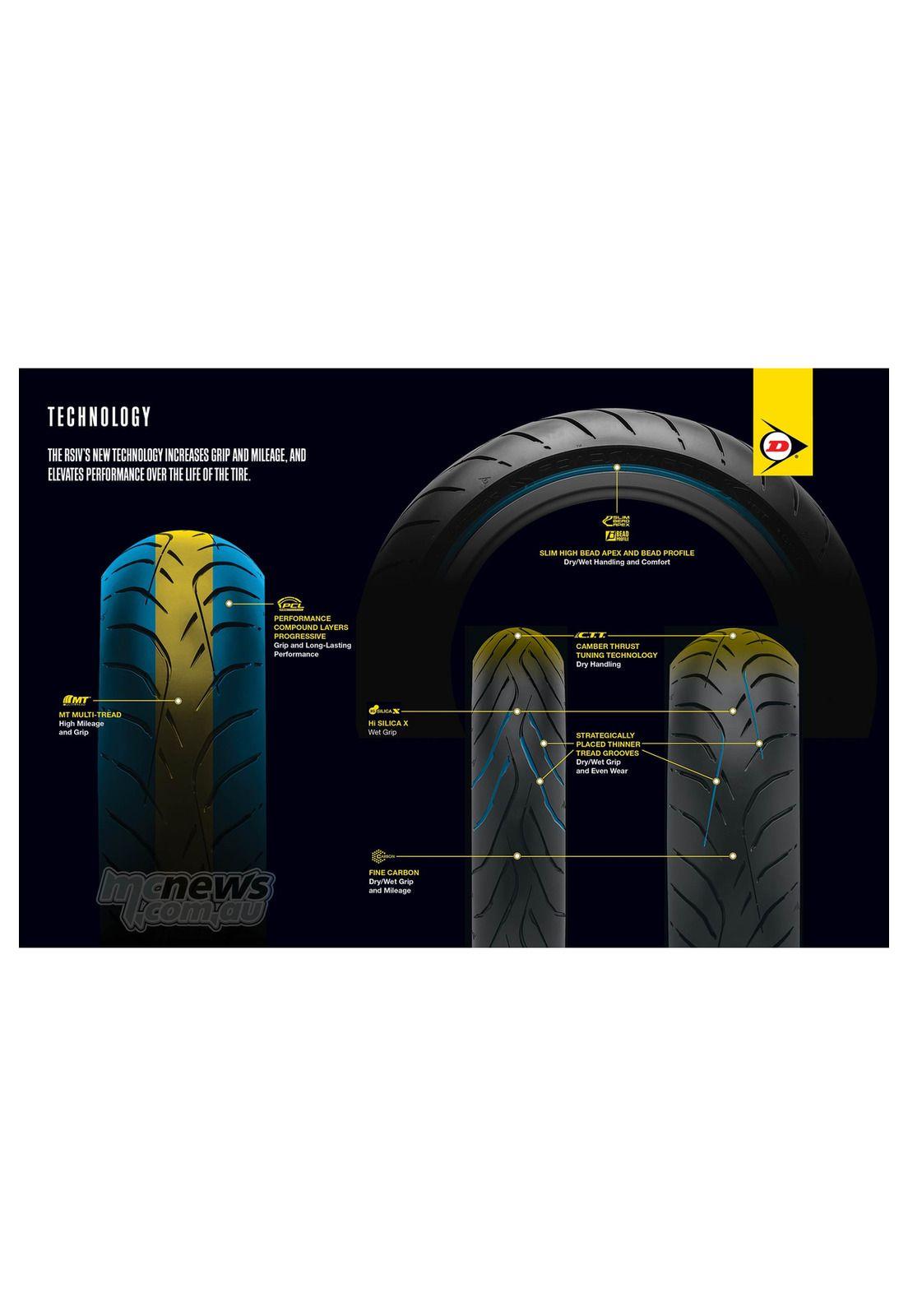 Neumatico 160/60-17 69W Sportmax Roadsmart IV TL DUNLOP-3