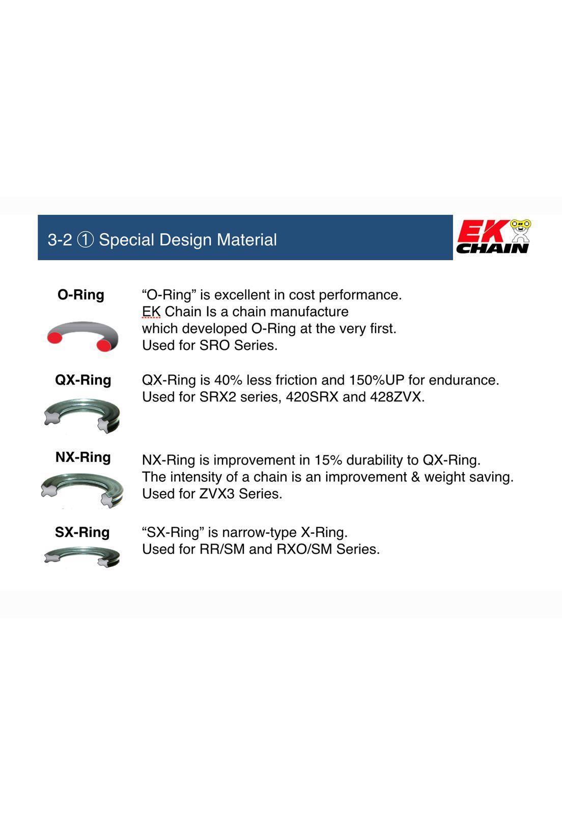 Cadena Transmision 520HO X 120L C/O´ring Dorada JAP EK-2