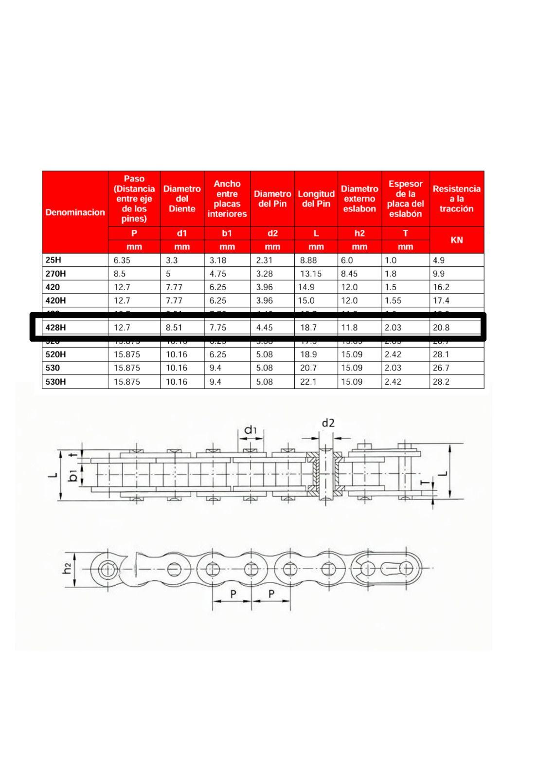 Kit de Arrastre Transmisión NPC para Honda CB1-1