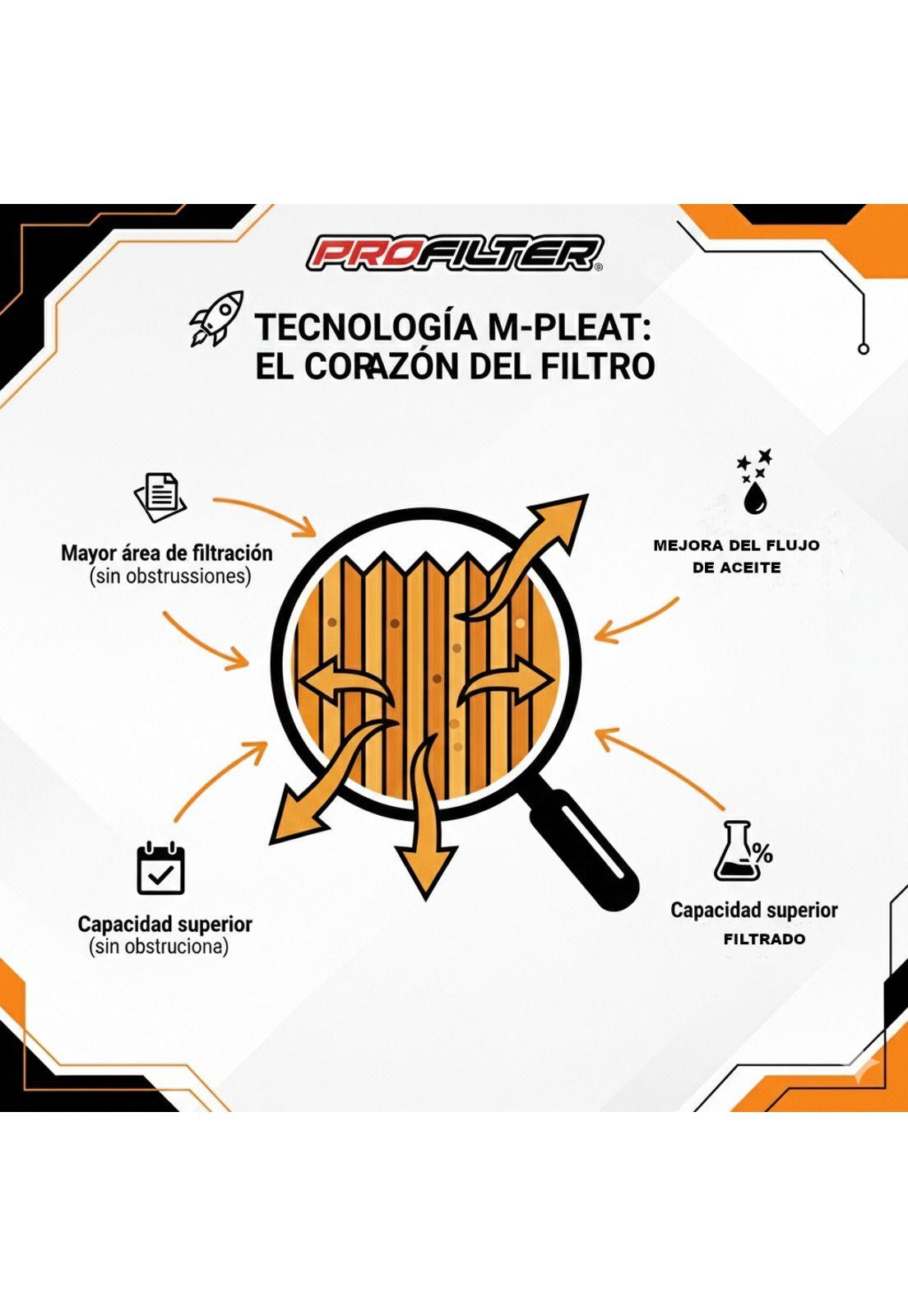 Filtro Aceite Alto Flujo PF-177 CFMOTO MT / NK / BUELL PROFILTER-2