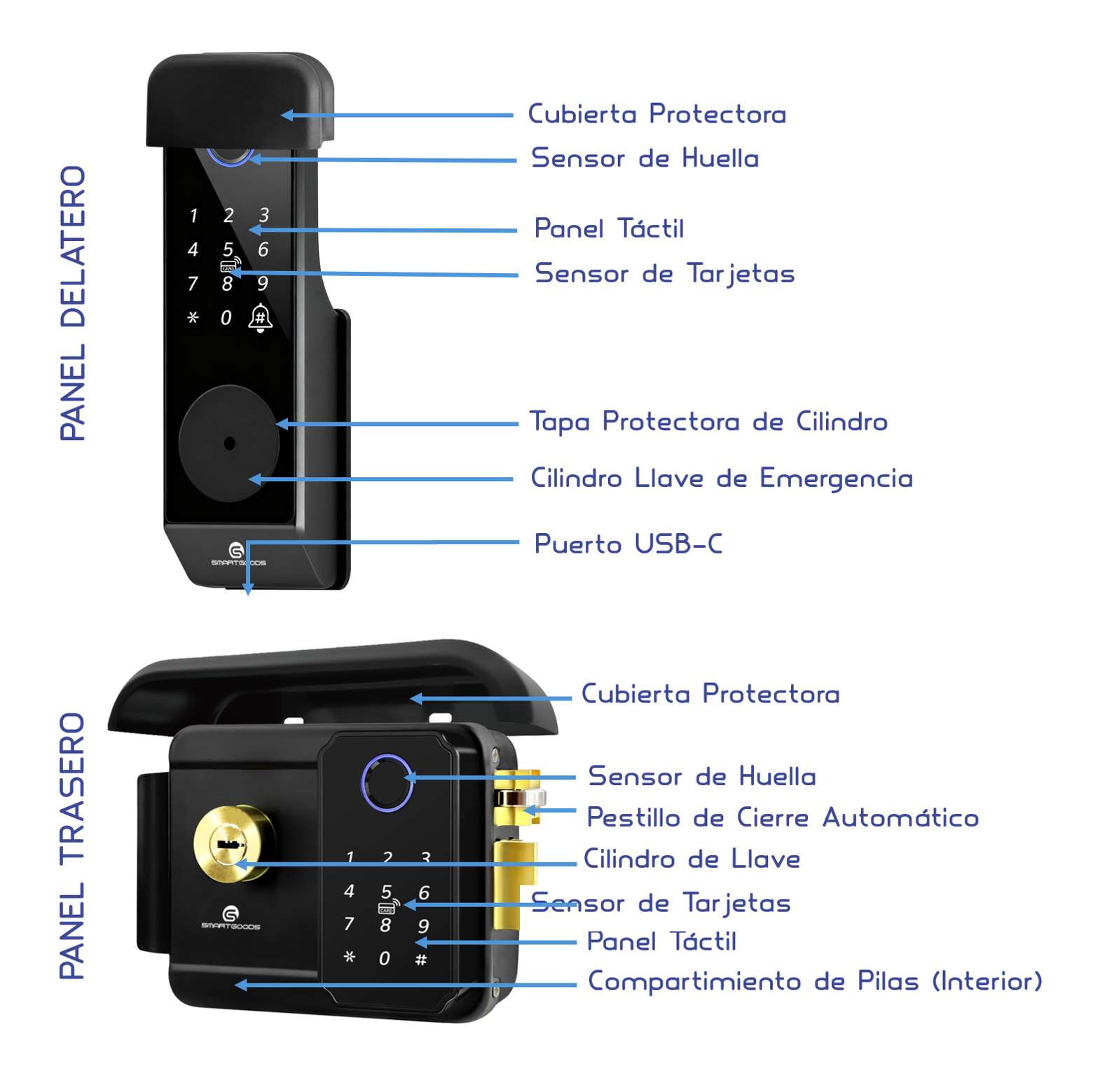 Cerradura Inteligente Para Reja SG R16PRO-2