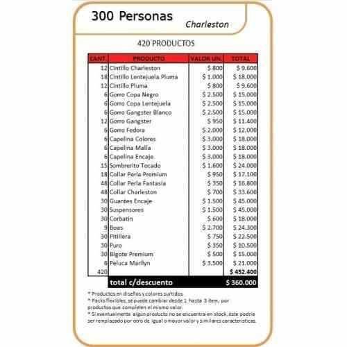 Pack Charleston Matrimonio Cotillón Activarte 300 Personas-2