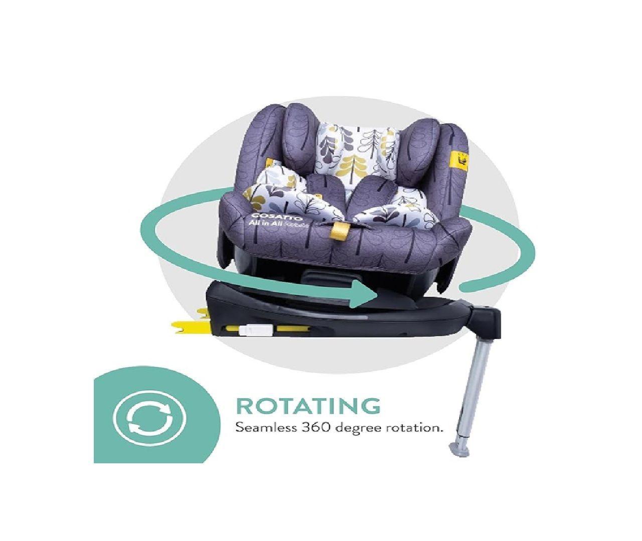 Silla de Auto InAll Rotate 360 Isofix Cosatto Fika Forest Lionelo-1