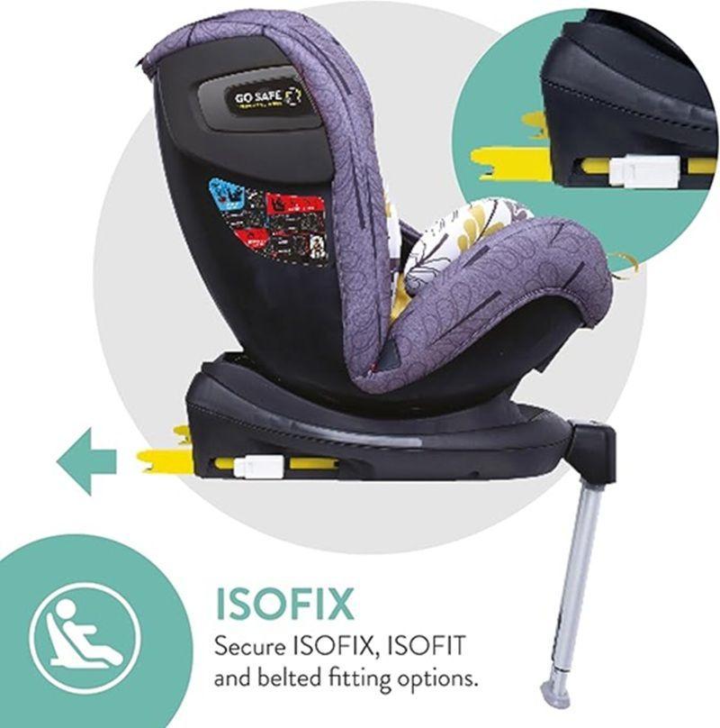 Silla de Auto InAll Rotate 360 Isofix Cosatto Fika Forest Lionelo-2