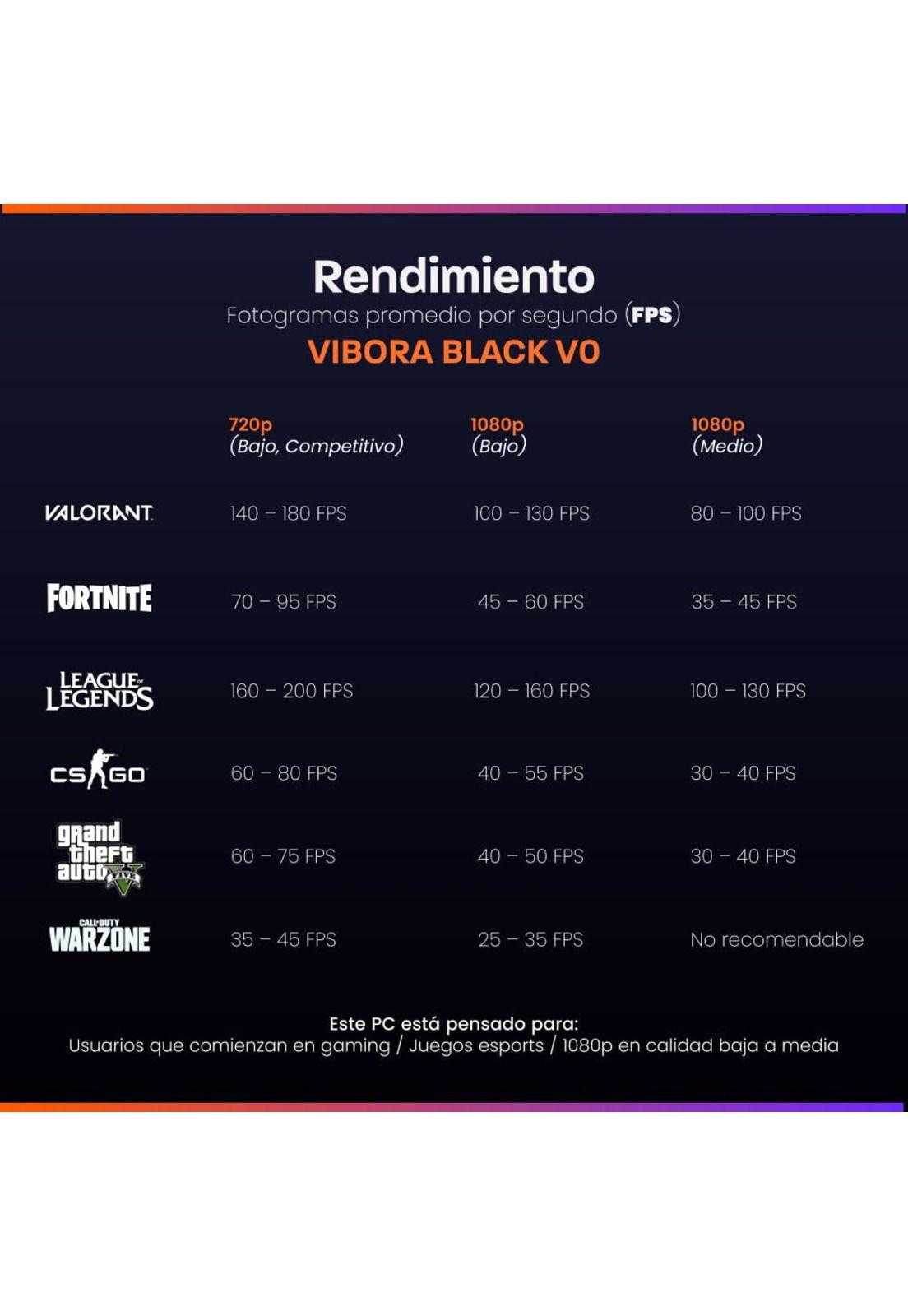 PC Snake Gamer + Monitor 22” Ryzen 3 3200G 16GB RAM 256GB-2