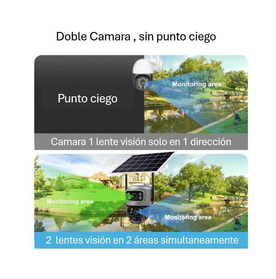 C mara Seguridad Solar IP Wifi Exterior Full HD 3 MP Rob tica Modelo IPS1300-2