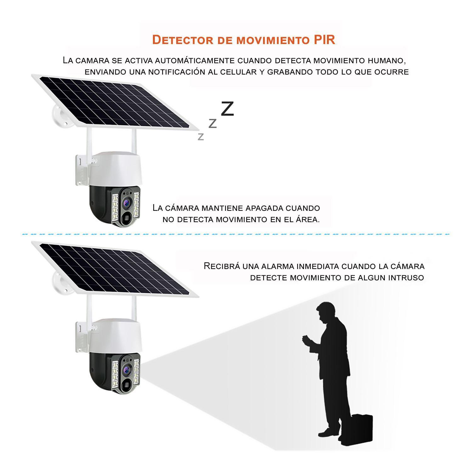 Pack 2 C maras Seguridad Exterior IP WIFI SOLAR IPS1200-2