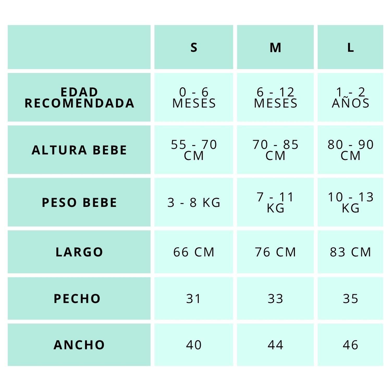 Saquito De Dormir Bebe Saco De Dormir Fox Tog 1,5-4