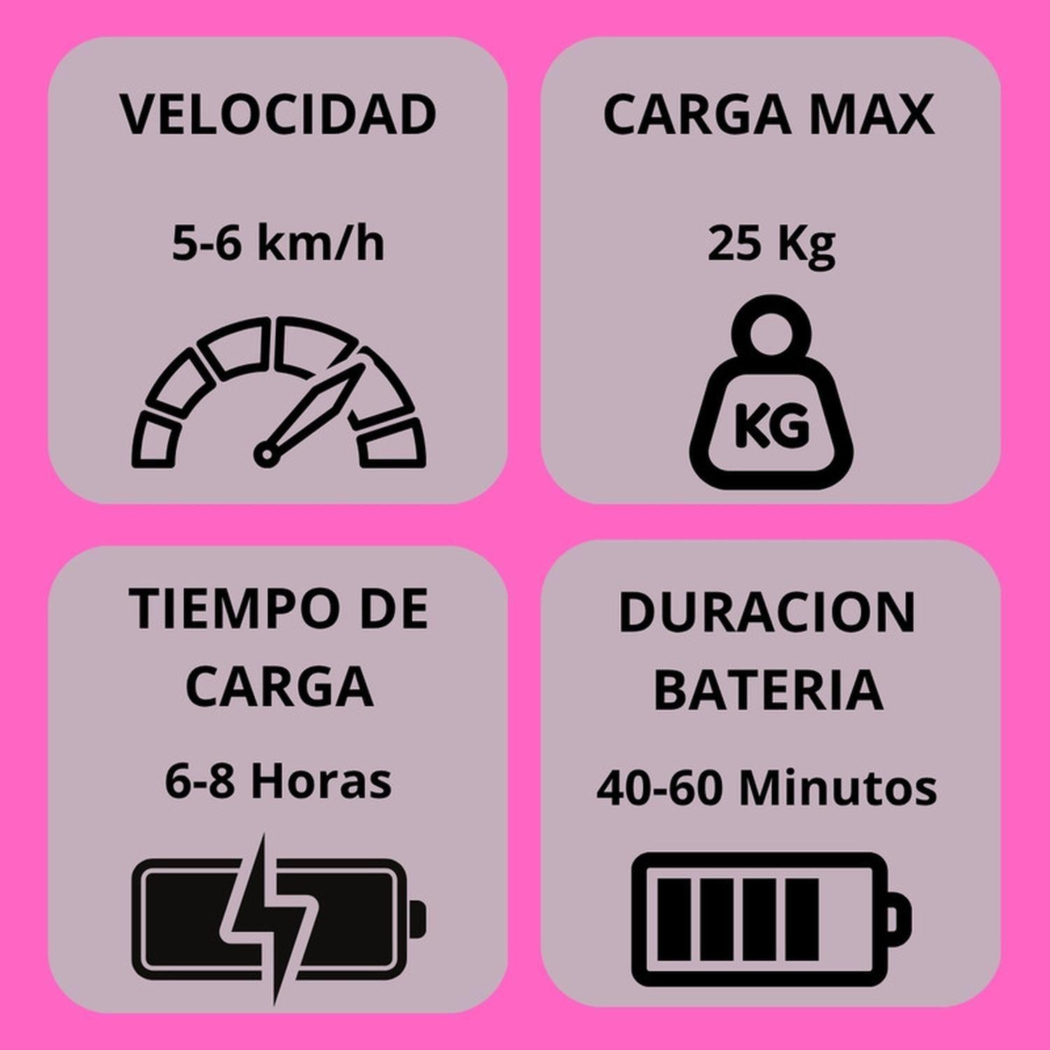 Cuatrimoto Auto Electrico Infantil Luz Sonido Bateria Fucsia-5