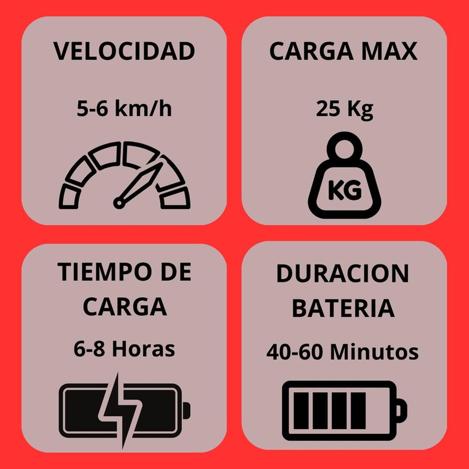 Cuatrimoto Auto Electrico Bateria Infantil Luz Sonido Roja-4