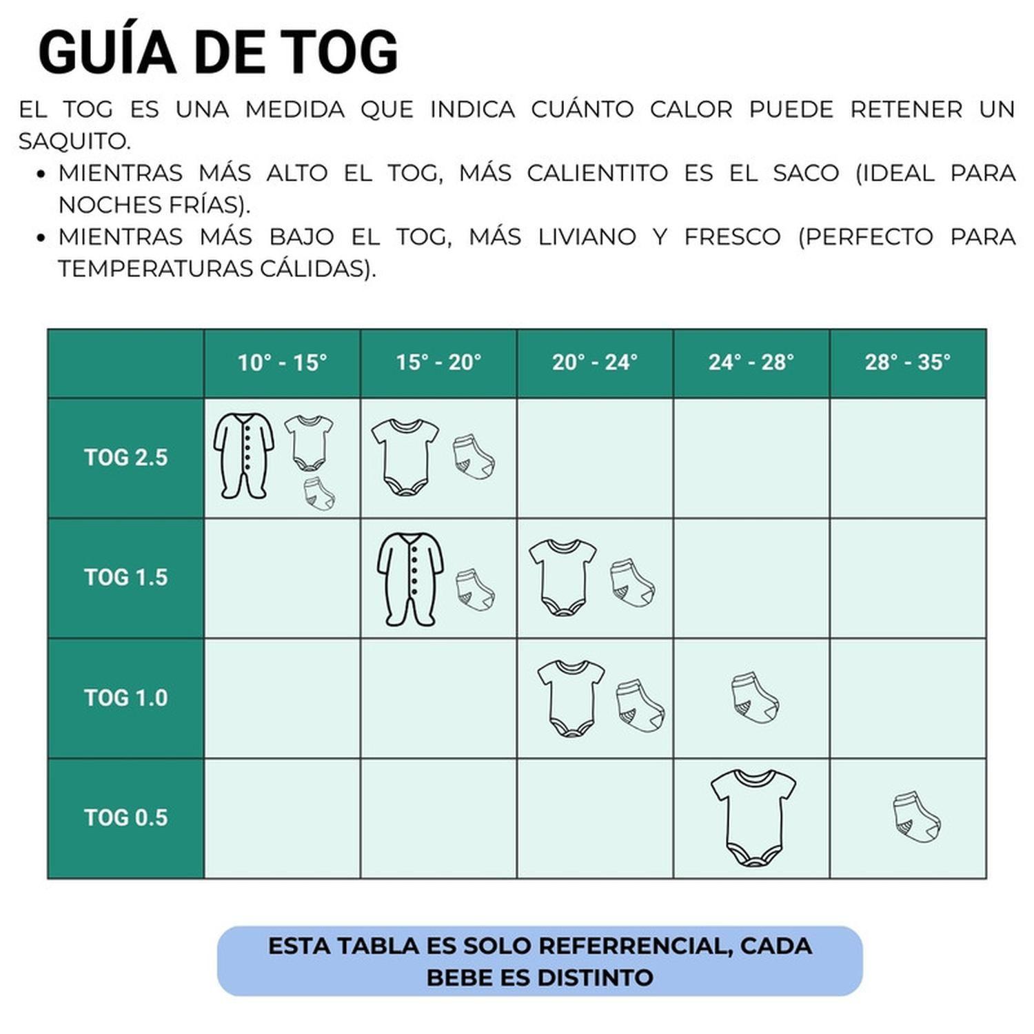 Saquito Dormir Bebe Tog 0,5 Algodon Ultraliviano Ositos-5