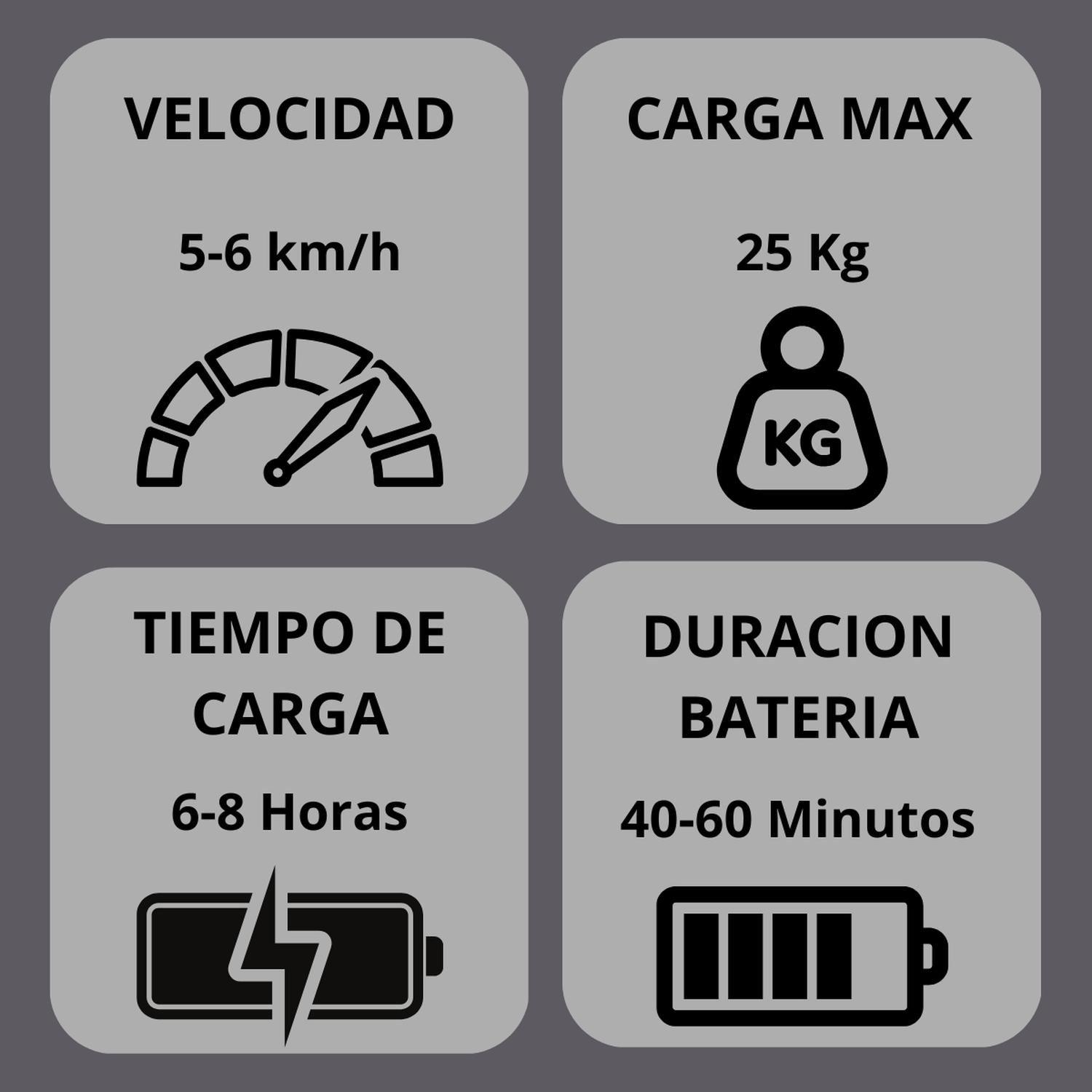 Auto Electrico Policia Infantil A Batería-5