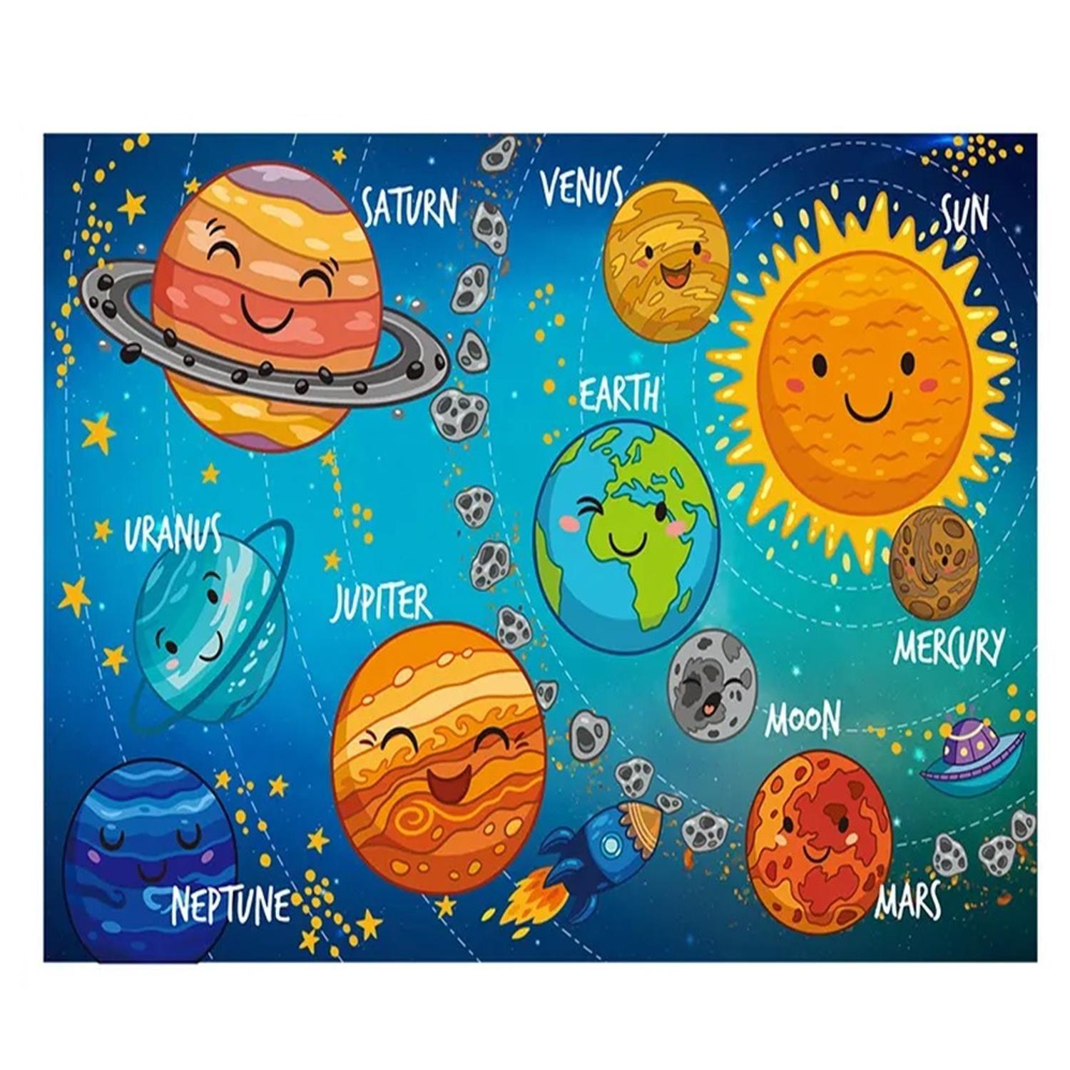 Alfombra Infantil Planetas 80x120 cm Tapete Dormitorio Sala-1