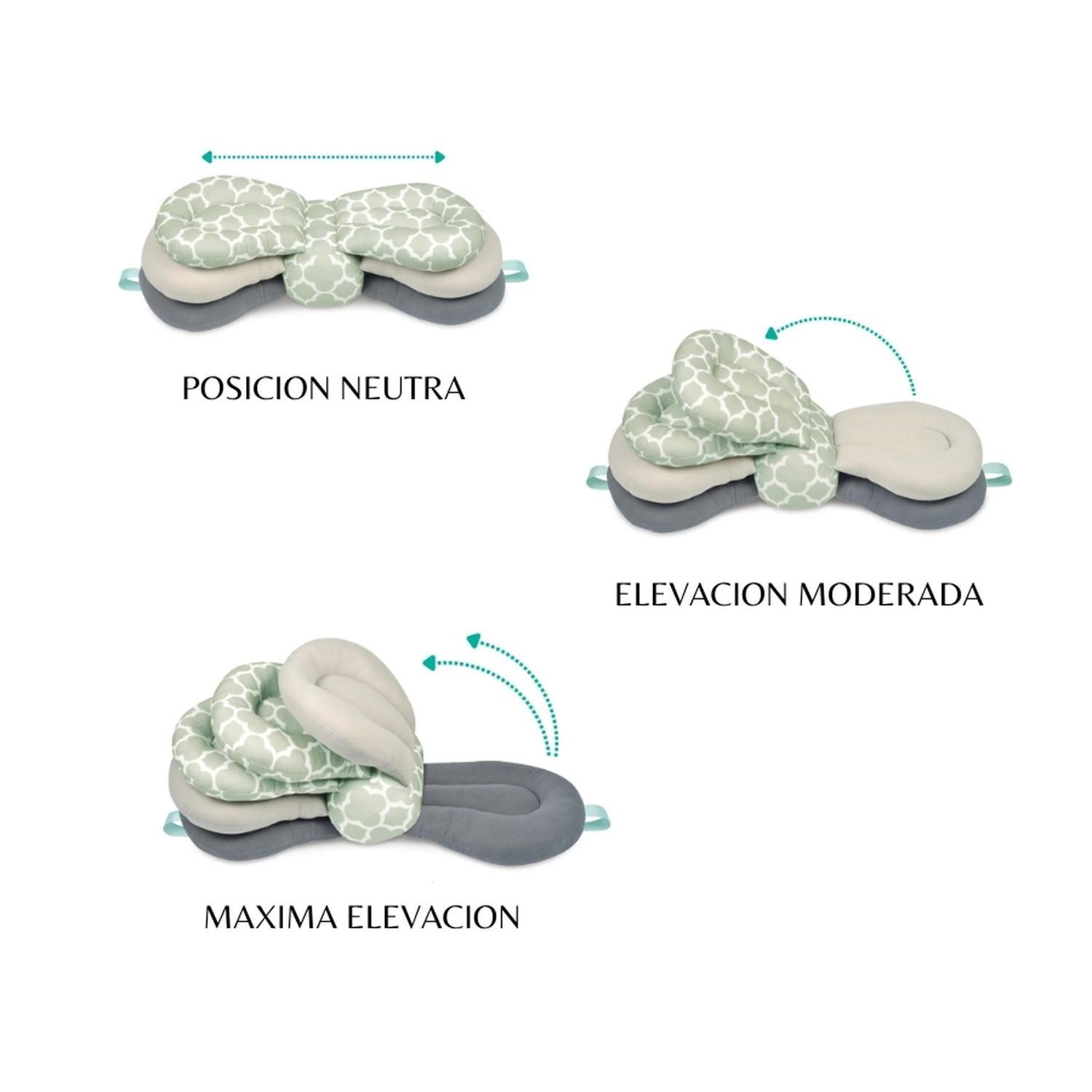 Almohada Ajustable 3 Niveles Cojin lactancia Amamantar Bebes-4