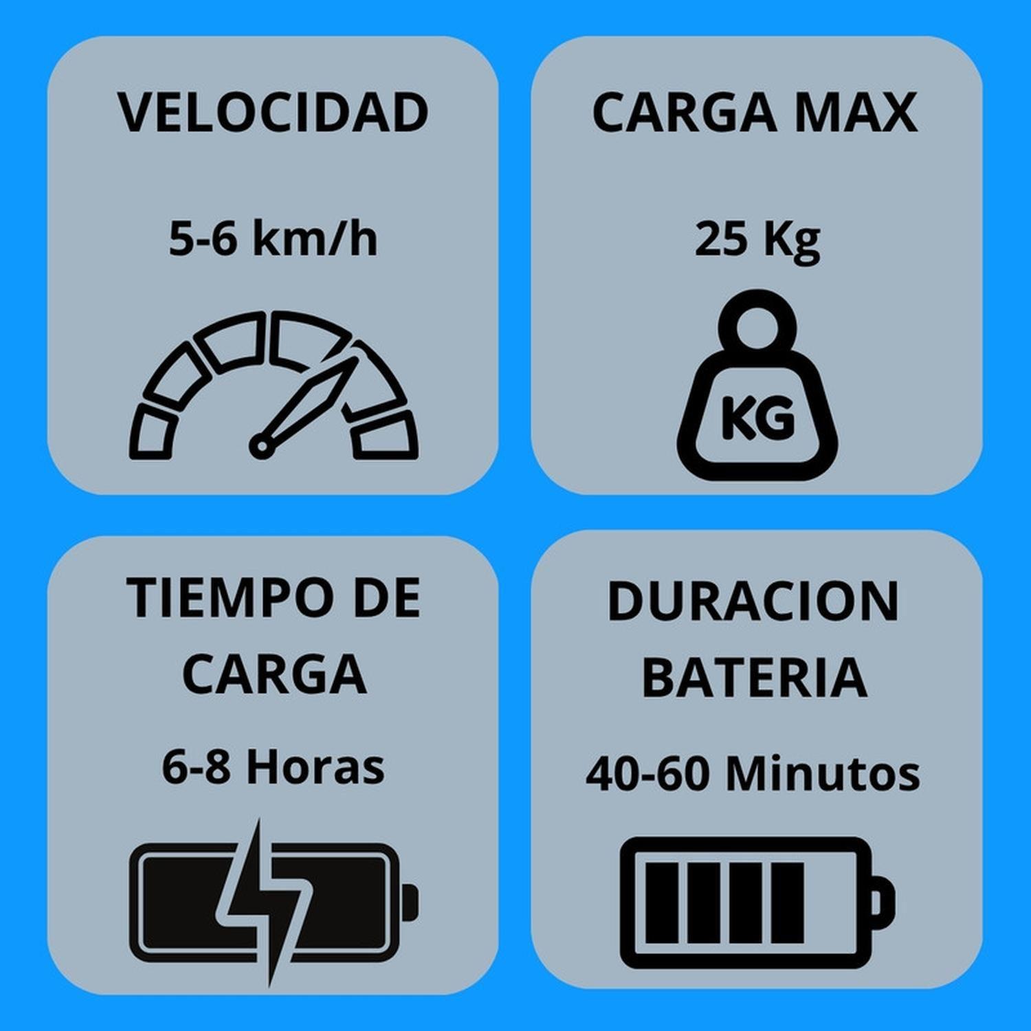 Cuatrimoto Auto Electrico Infantil Luz Sonido Bateria Blue-4