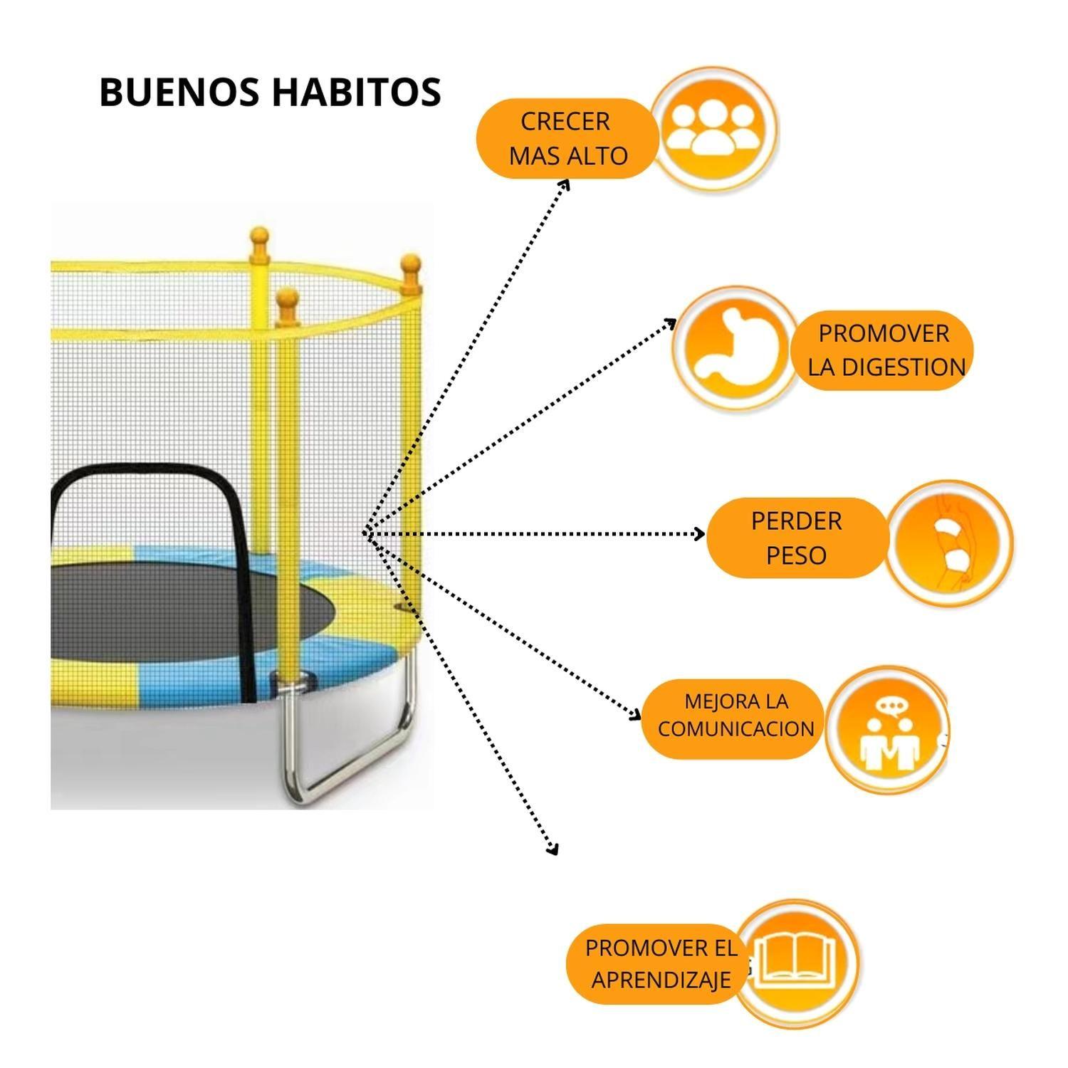 Cama Elastica Saltarina Deluxe Malla Protección Trampolin-5