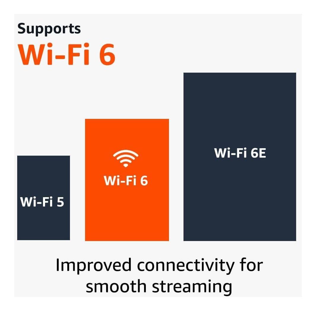 Fire Tv Stick 4k Ultra Hd 2023 Wi-fi 6 Dolby Vision-3