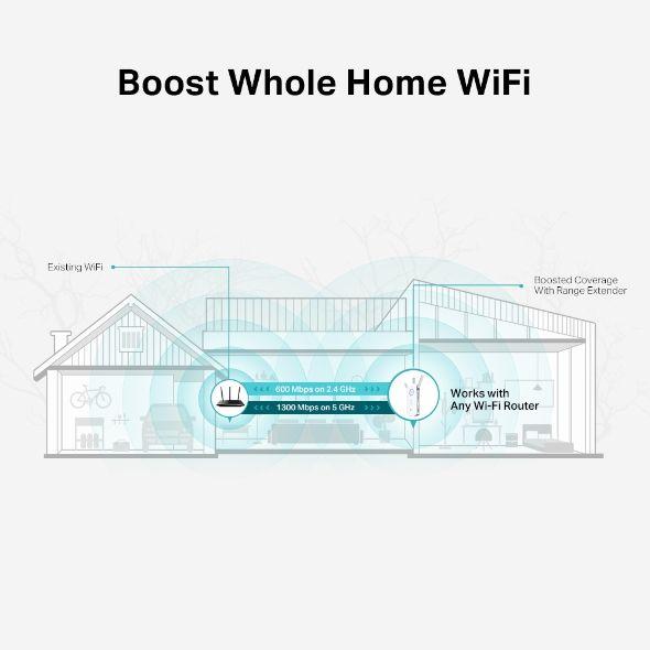 Extensor de Rango Wi-Fi AC1900 MU-MIMO TP-Link-4
