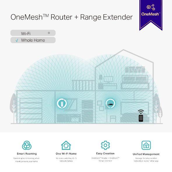 Extensor de Rango Wi-Fi AC1900 MU-MIMO TP-Link-5