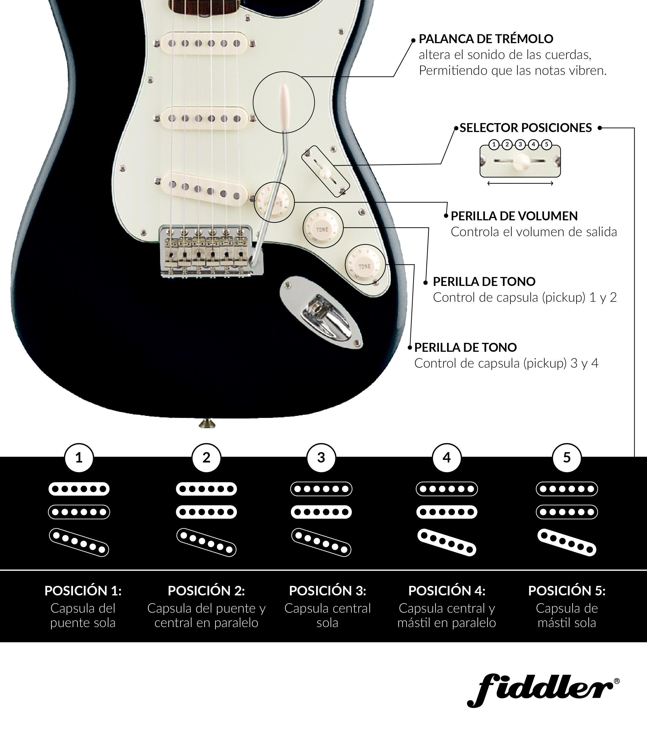 Combo Guitarra Eléctrica Negra + Amplificador Fiddler-5