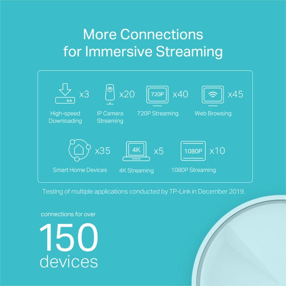 Sistema Deco wifi 6 malla para el hogar X20 TP-link-2