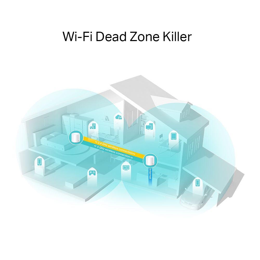 Sistema Deco wifi 6 malla para el hogar X20 TP-link-3