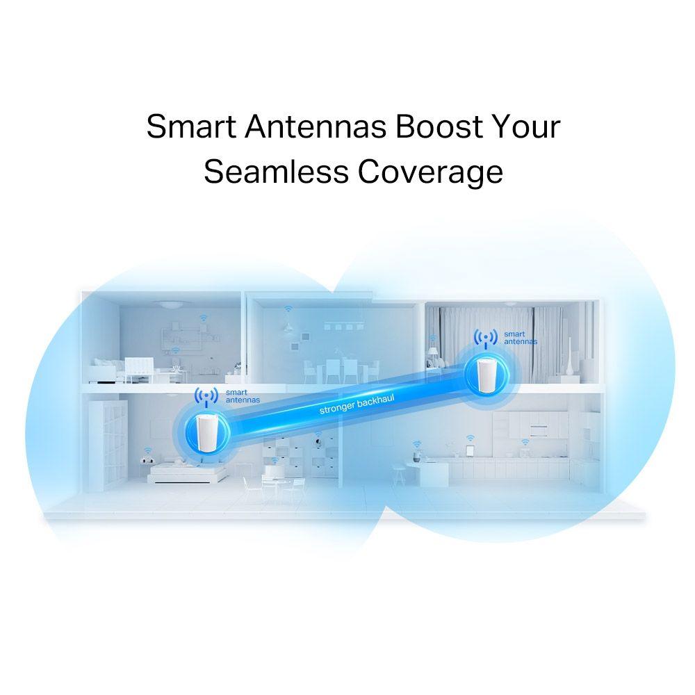 Sistema Wi-Fi 6 Mesh AI Doble Banda AX6600-2