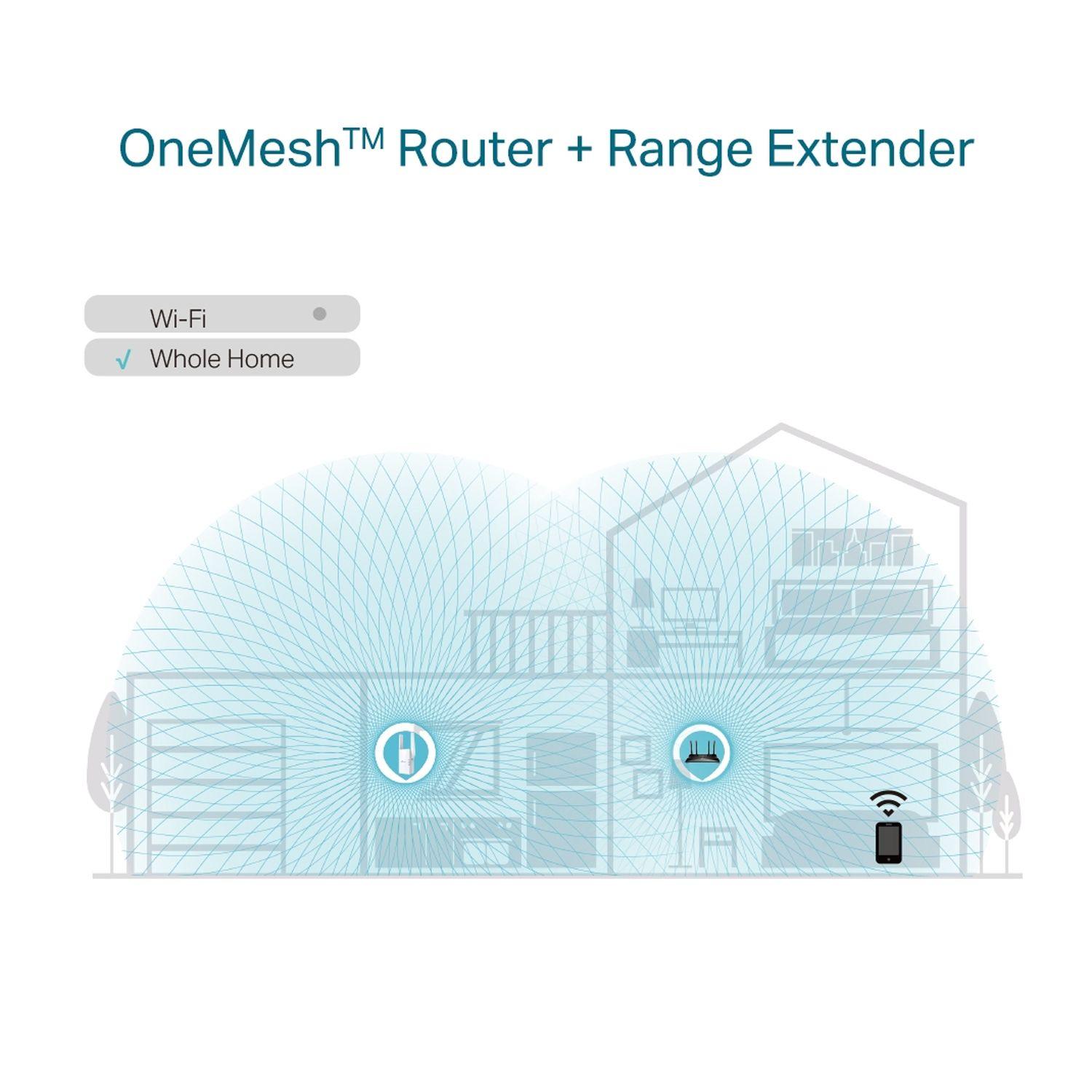 Extensor de Red wifi 6 AX1800 TP-link-3
