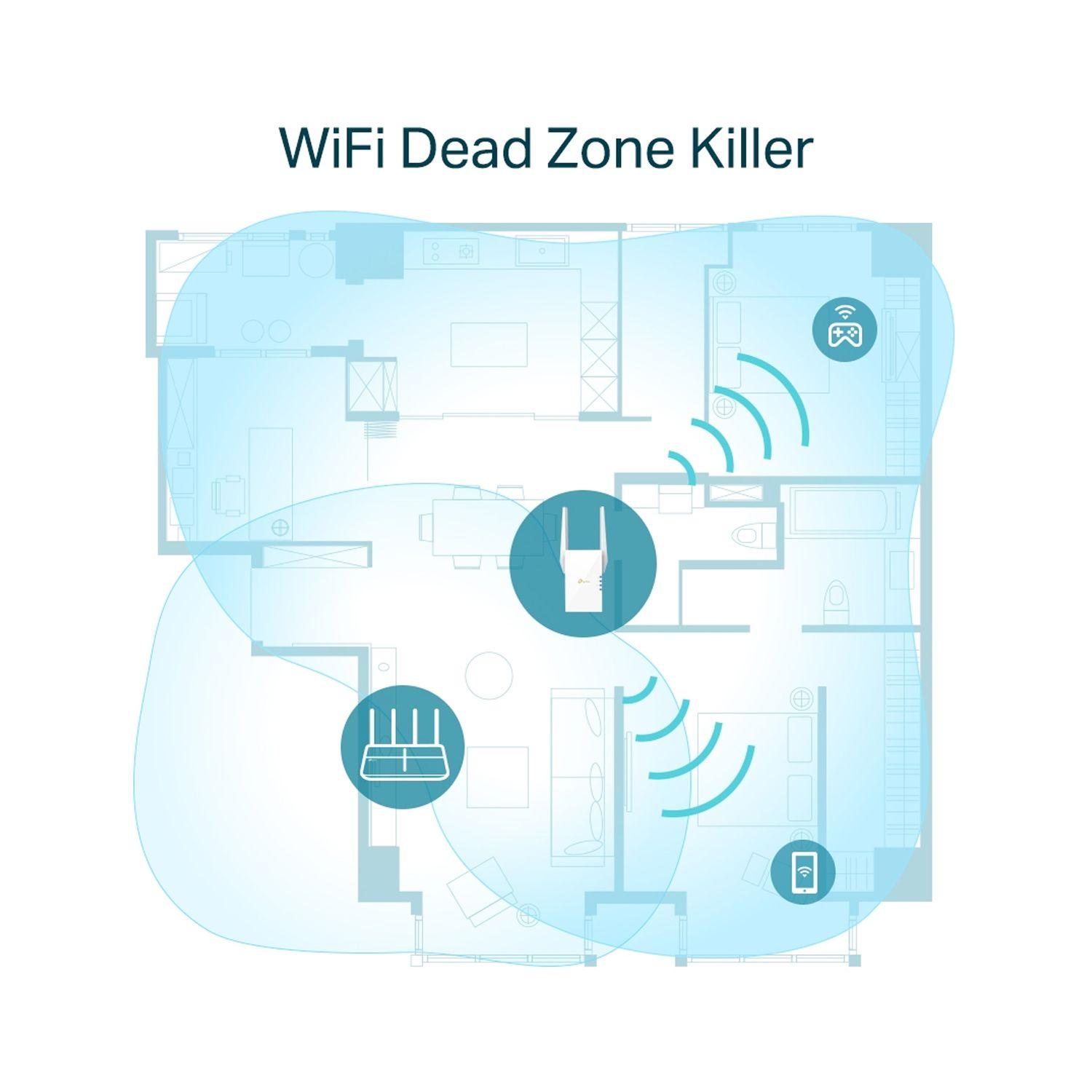 Extensor de Red wifi 6 AX1800 TP-link-5