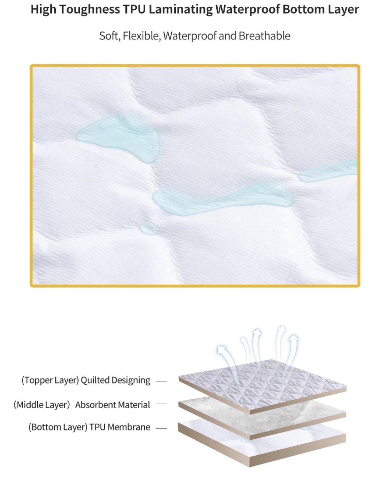 Cubre Colchon Impermeable 2plazas + Fundas De Almohadas -2