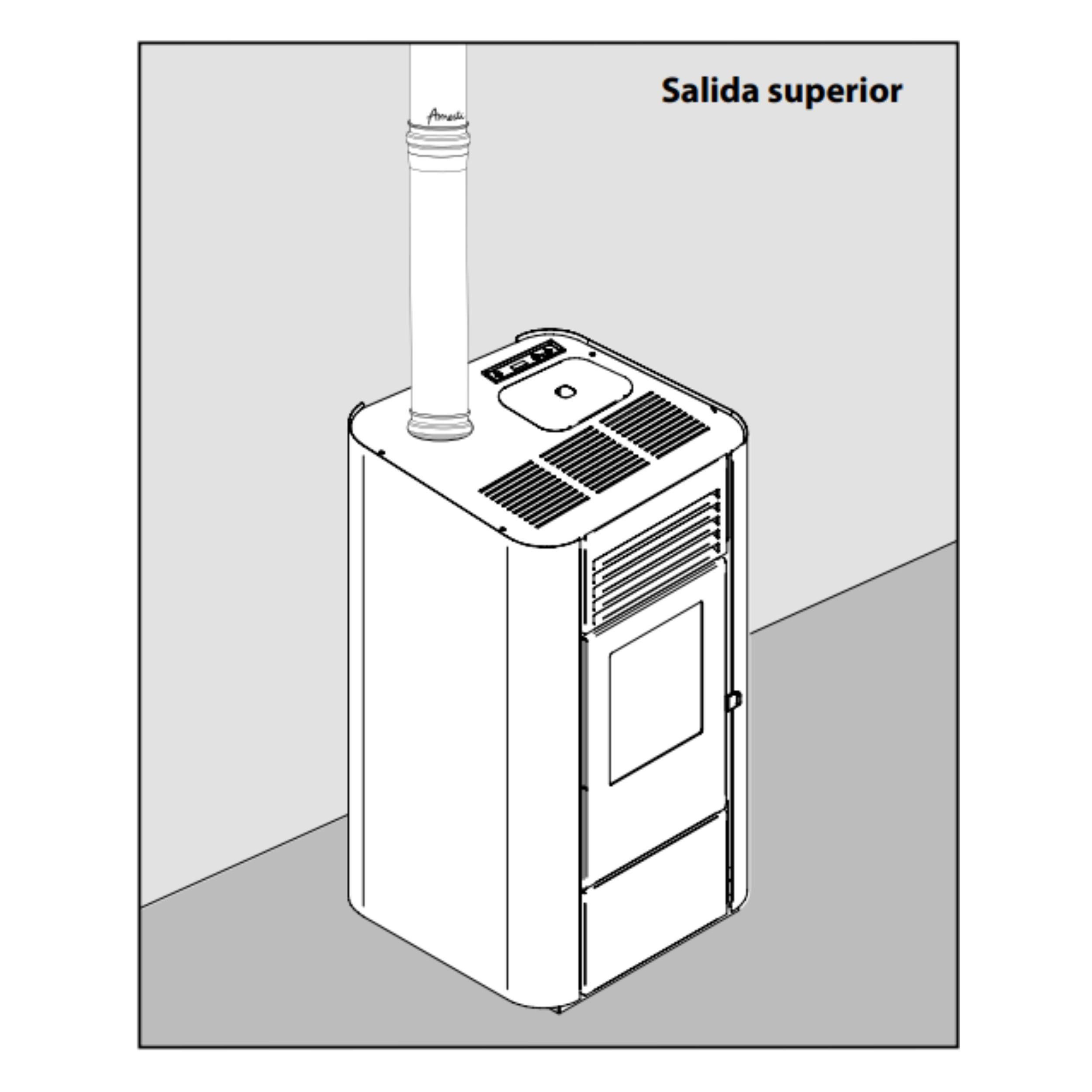 Calefactor a Pellet Milano Blanco Amesti-6