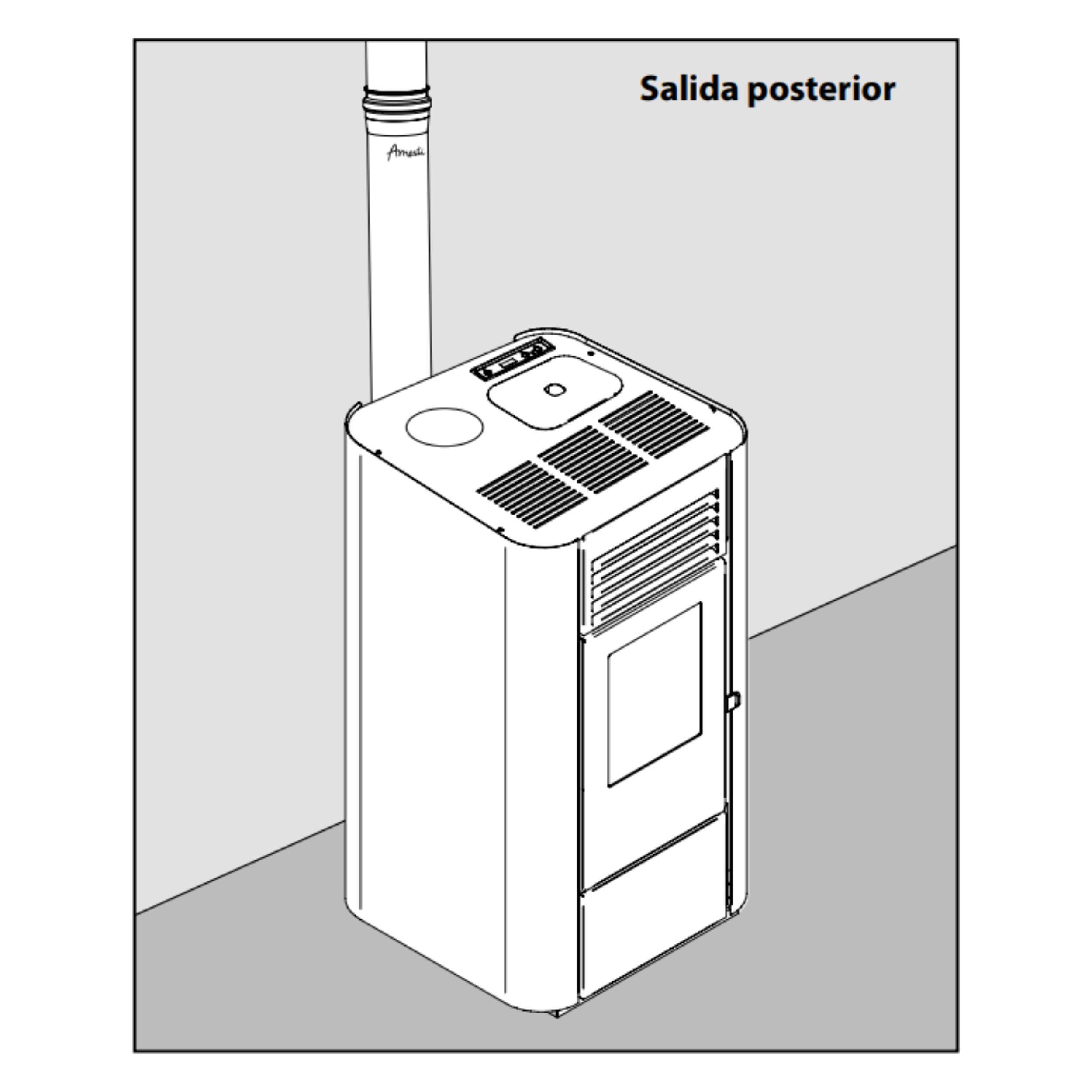 Calefactor a Pellet Milano Blanco Amesti-7