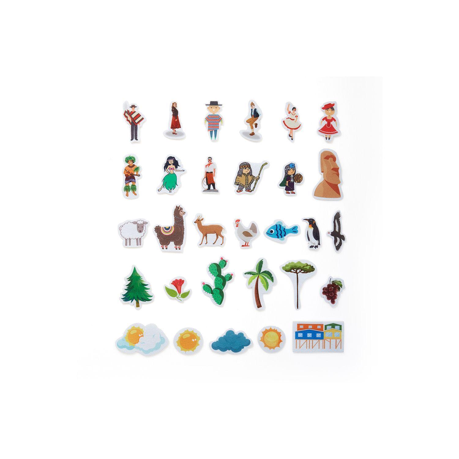 Panel Zonas De Chile-2