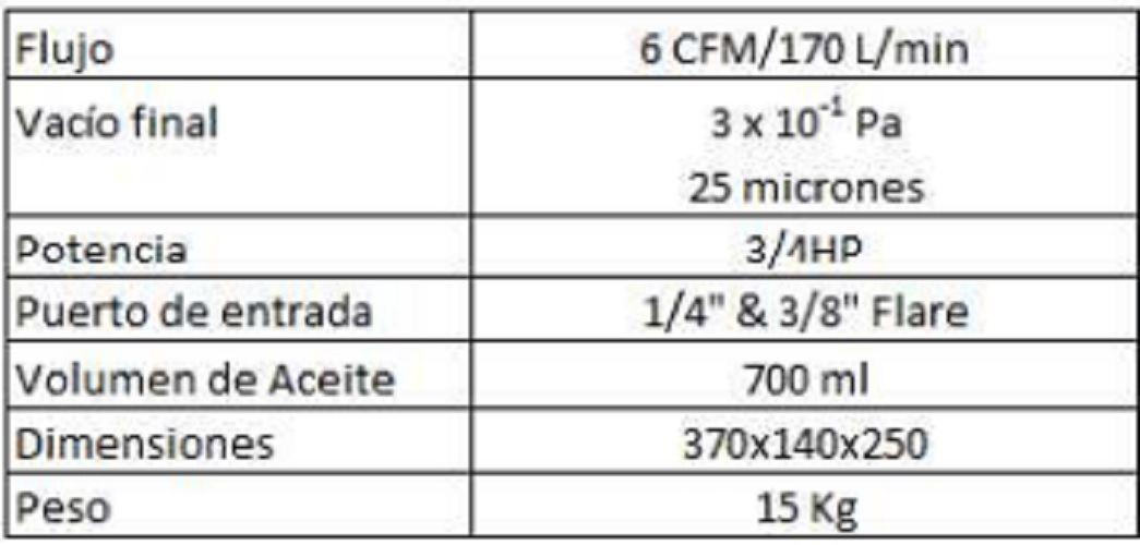 Bomba De Vacío 6 CFM 2 Etapa Long Term-3