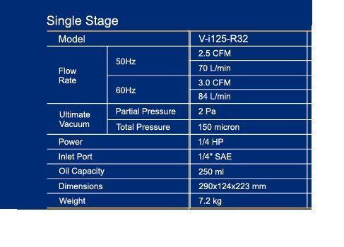 Bomba de Vacio 2 5 CFM 1 Etapa R32 VALUE V I125 R32-2