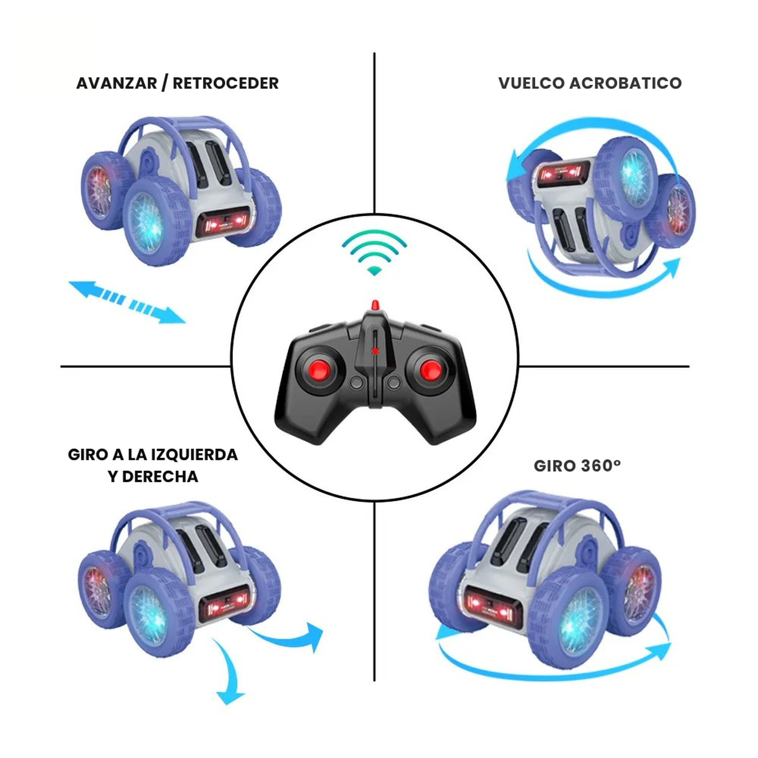 Auto a Control Remoto Acrobatico 360 Grados de Rotacion-4