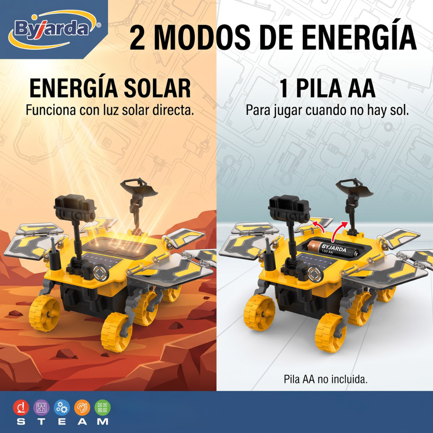 Kit Robot Solar Para Armar Juguete Educativo Ciencia Infantil-2