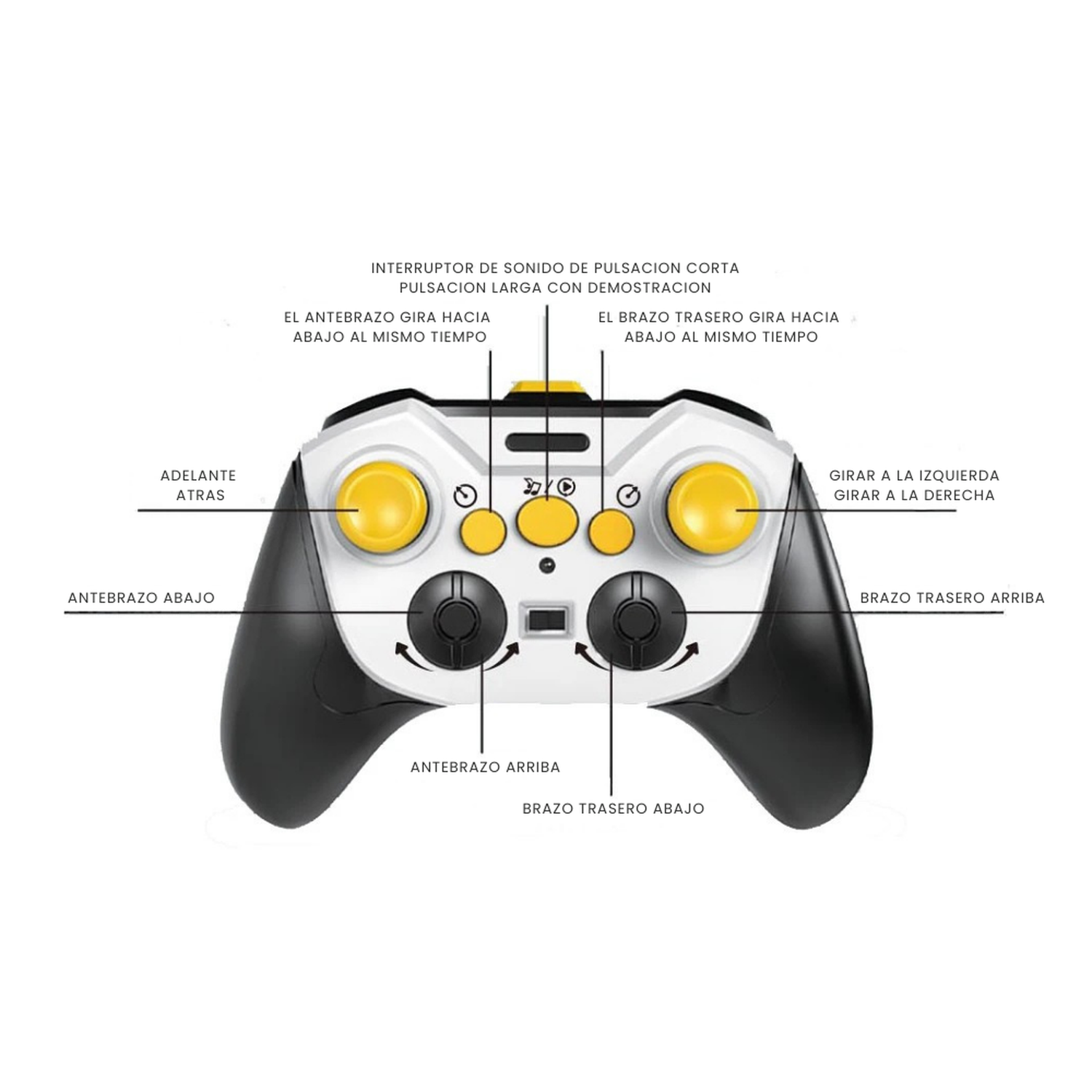 Perro Robot a Control Remoto RC Juguete Con Luces Y Sonido-4