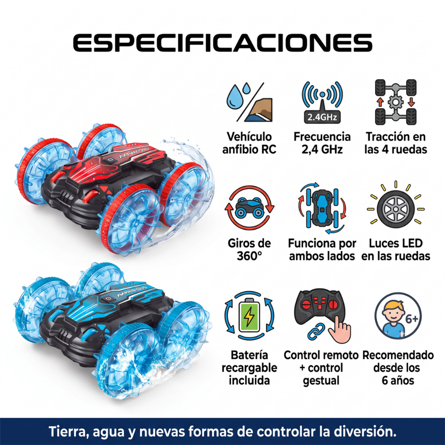 Auto Anfibio Control Remoto Agua Tierra Con Control De Mano-7
