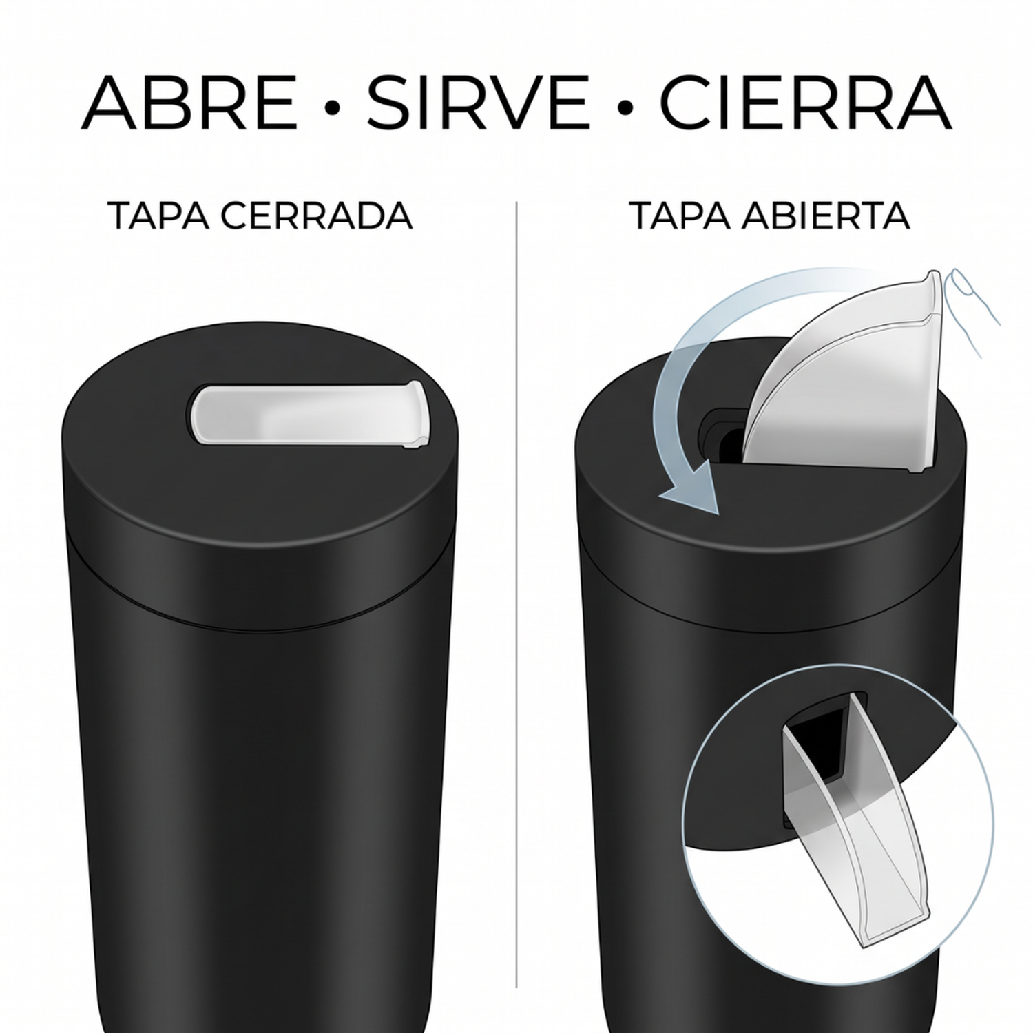 Yerbera Acero Inoxidable Negra 400 Gr Dispensador Yerba-5