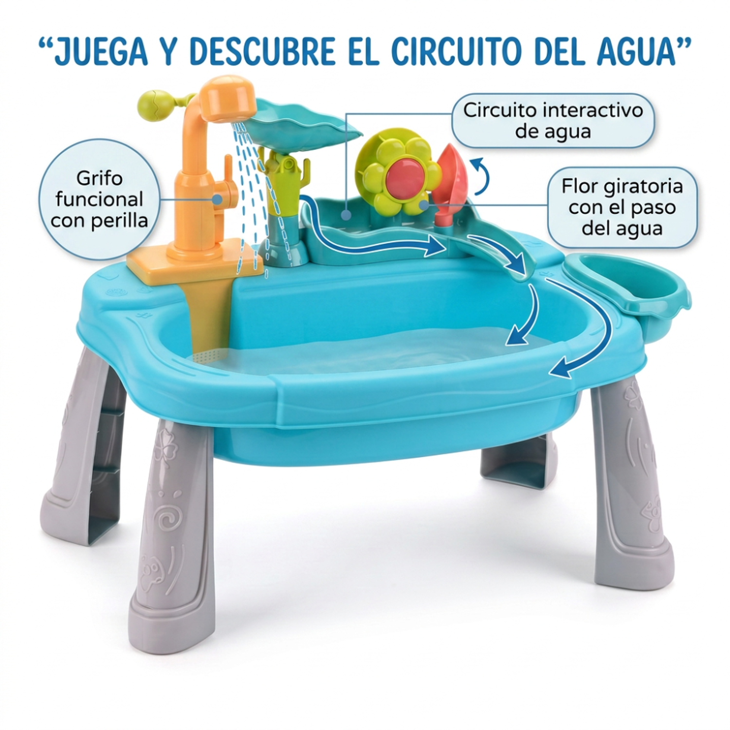 Lavaplatos Infantil Con Agua Recirculante Pesca Y Accesorios-2