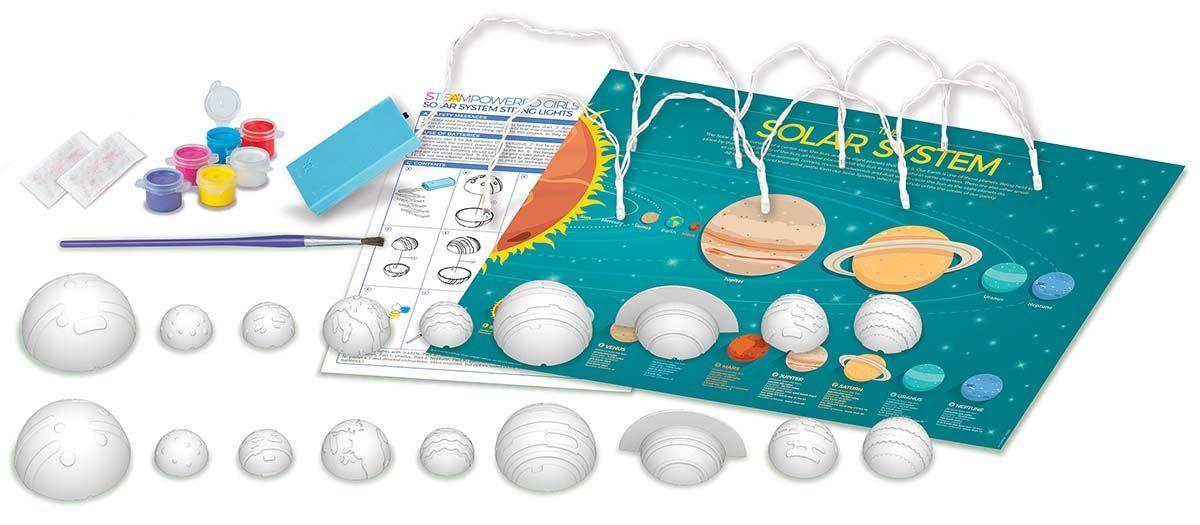 Sistema Solar Colgante-2